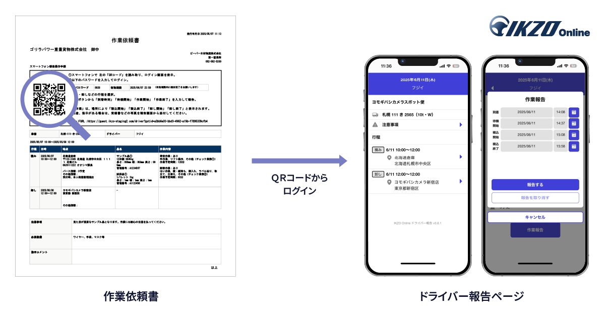 クラウド配車業務プラットフォーム「IKZO Online」、未契約の協力運送